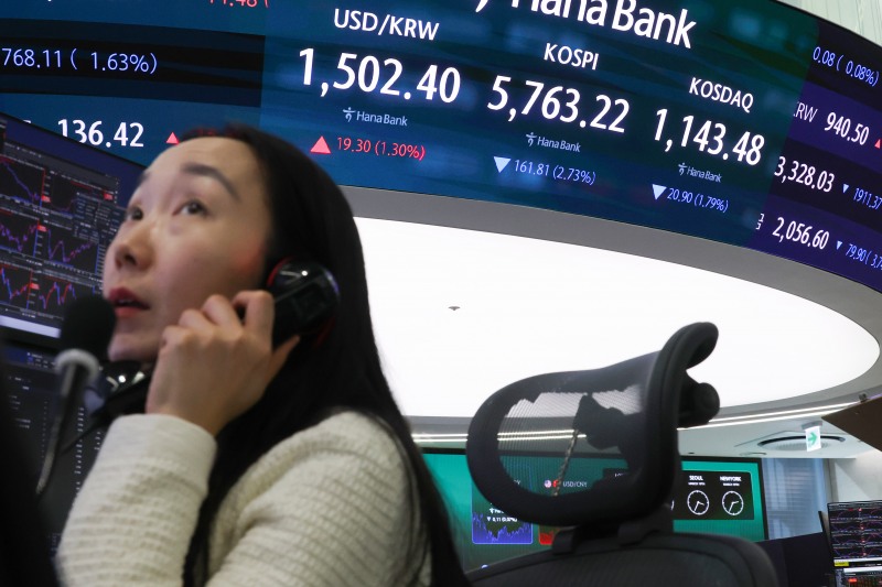 이란 전쟁 격화에 유가 급등, 달러 강세가 지속되는 가운데 19일 서울 중구 하나은행 딜링룸 현황판에 금융위기 이후 최고 수준으로 치솟은 원달러 환율과 코스피 지수가 표시되고 있다. 이날 코스피는 전장보다 161.81포인트(2.73%) 내린 5763.22에 장을 마쳤다./연합뉴스