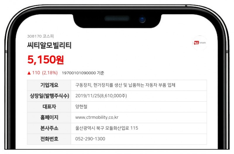씨티알모빌리티 친인척 정익규, 보통주 500주 장내매도…지분율 변동 없어