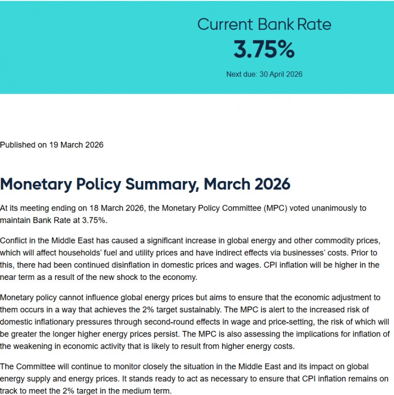 자료: 영란은행