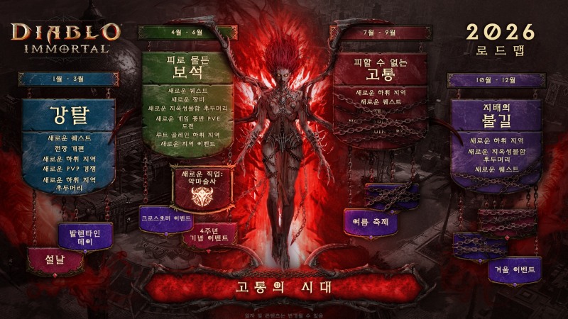 디아블로 이모탈, 신규 업데이트 '강탈' 적용