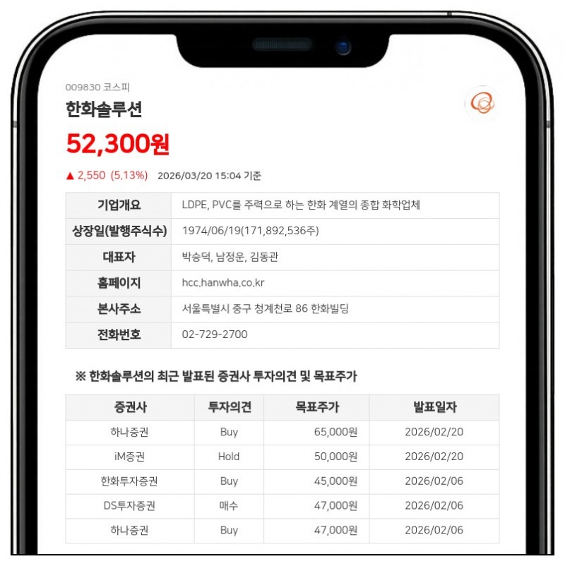한화솔루션, NCC 설비 합리화 추진...석유화학 4사 공동 사업재편 나선다