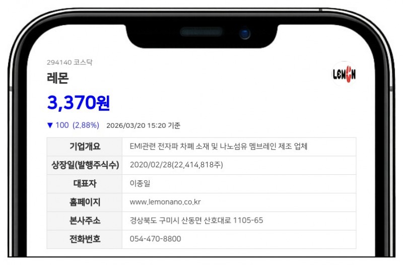 레몬, 관리종목 지정 사유 발생... 20일 오후 4시 37분부터 거래 정지