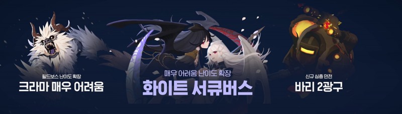고난이도 전투 콘텐츠가 다수 추가된다(제공=넥슨).