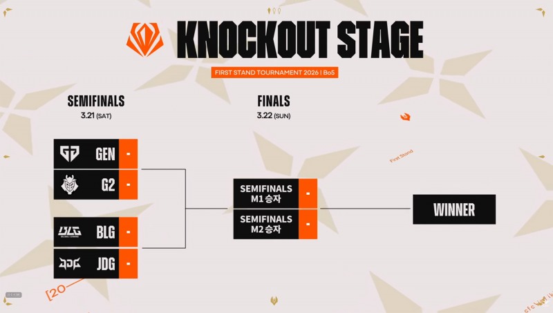 이미지=LCK 방송 캡처.