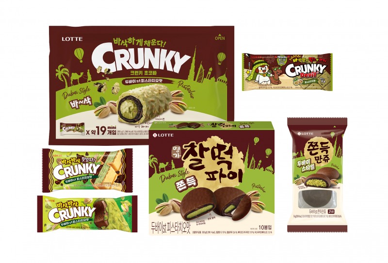 롯데웰푸드, 두바이 스타일 피스타치오맛 라인업 확대…회사 관심도 큰폭 상승