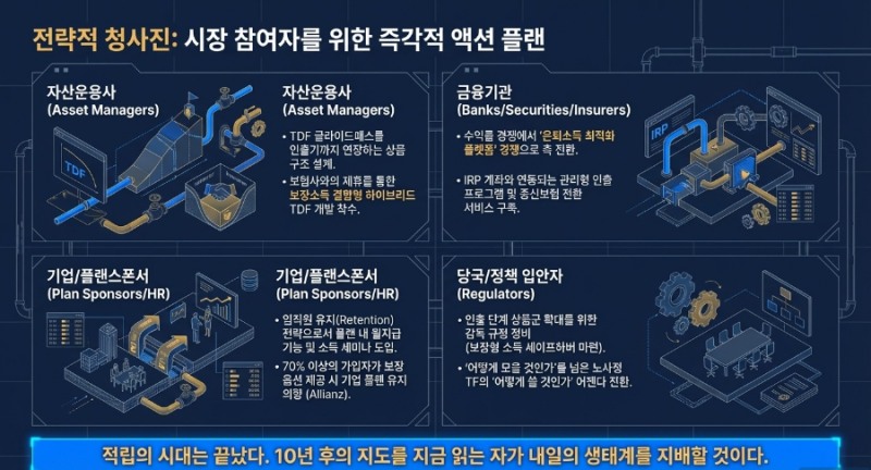 글로벌 연금 인사이트ㅣ은퇴 후 '월급'을 설계하는 시대