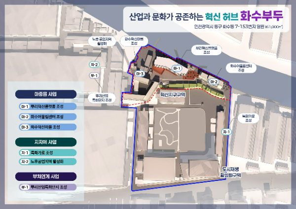 도시재생활성화지역 / 화수부두 혁신지구 사업총괄도
