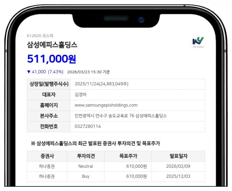 삼성에피스홀딩스, 최대주주 등 지분 893주 감소…삼성생명 매도, 김형준 임원 신규 취득