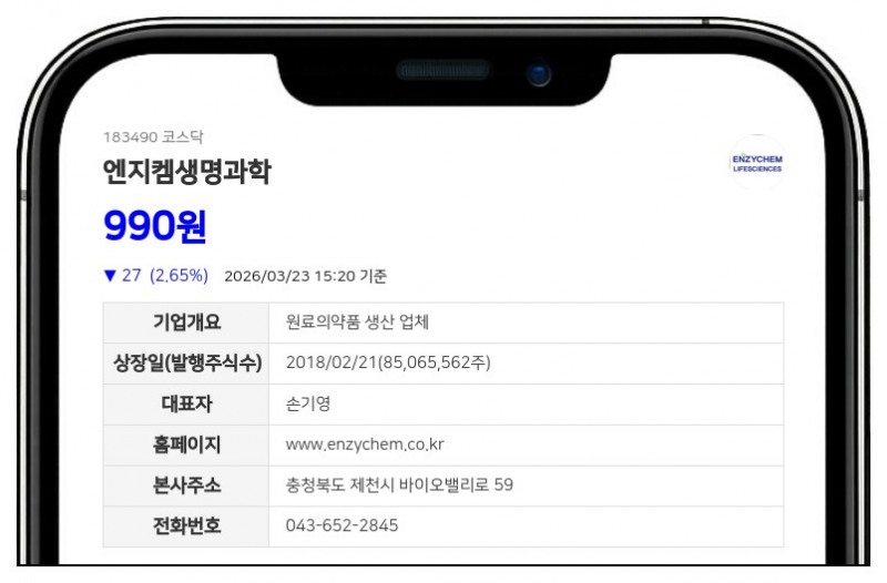 엔지켐생명과학 ‘의견거절’에 상장폐지 위기... 주식 거래 전격 정지