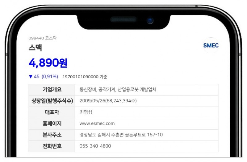 스맥 경영권 분쟁 일단락 법원 에스앤티홀딩스 가처분 신청 기각