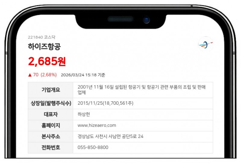 하이즈항공 경영권 분쟁 소송 발생…회계장부 열람 거부 시 1일 100만원 지급 청구