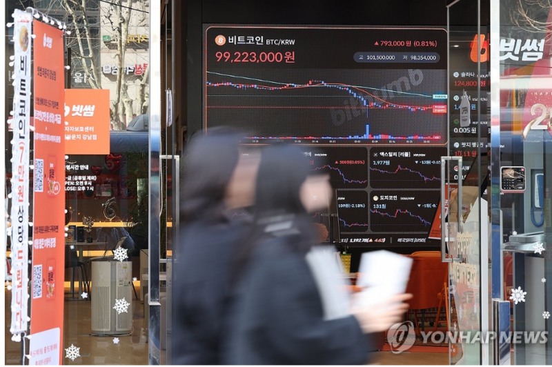 작년말 기준 가상자산 시장이 크게 위축돼 지난해 상반기 대비 8%나 감소한 것으로 나타났다. 사진=연합뉴스