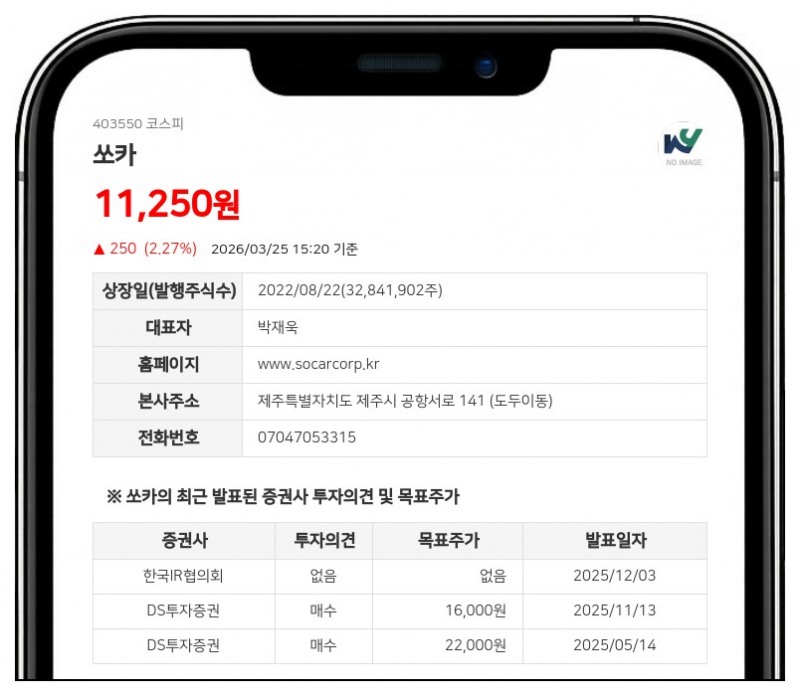 쏘카 남궁호, 장내매수로 주식 945주 추가 확보…총 1만285주