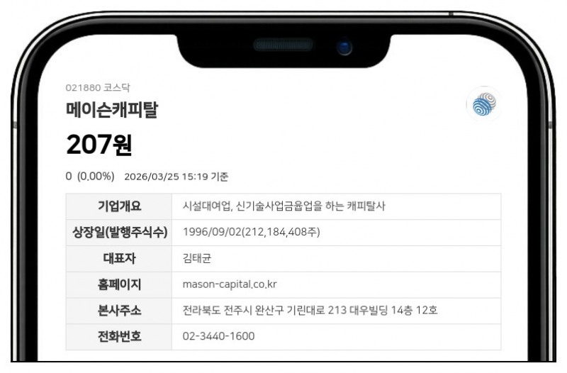 메이슨캐피탈 주식병합으로 유통주 수 절반 축소... 6월 17일부터 거래정지