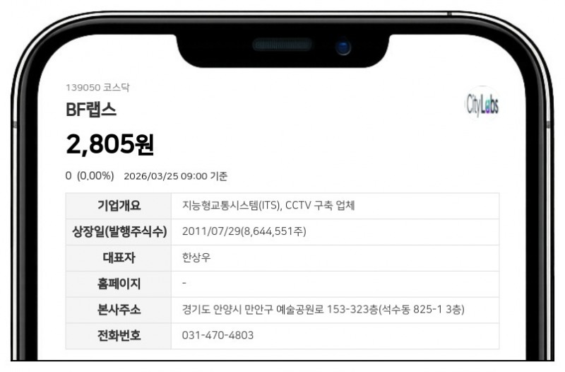 BF랩스 경영권 분쟁 소송 피소…옐ㅇㅇㅇㅇ 장부열람허용가처분 제기