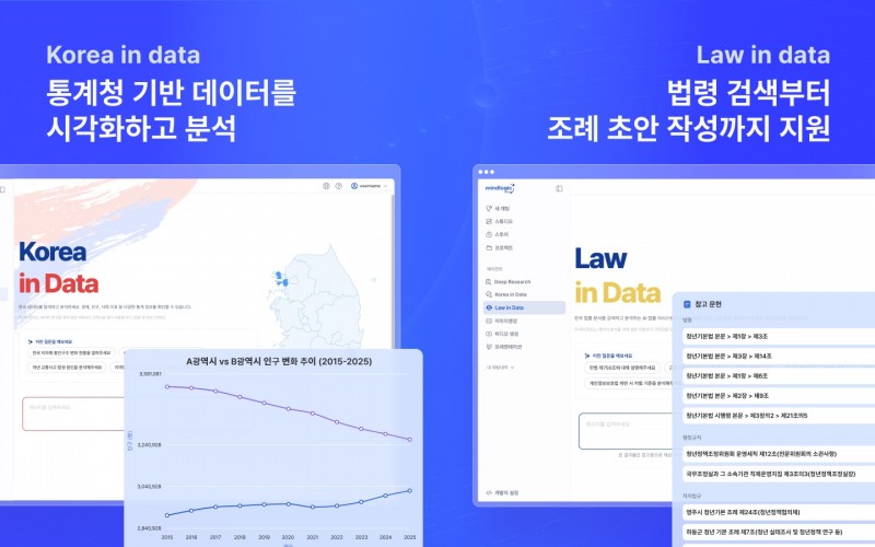 마인드로직, 공공 데이터 분석 AI ‘코리아인데이터·로인데이터’ 출시…행정 AX 가속