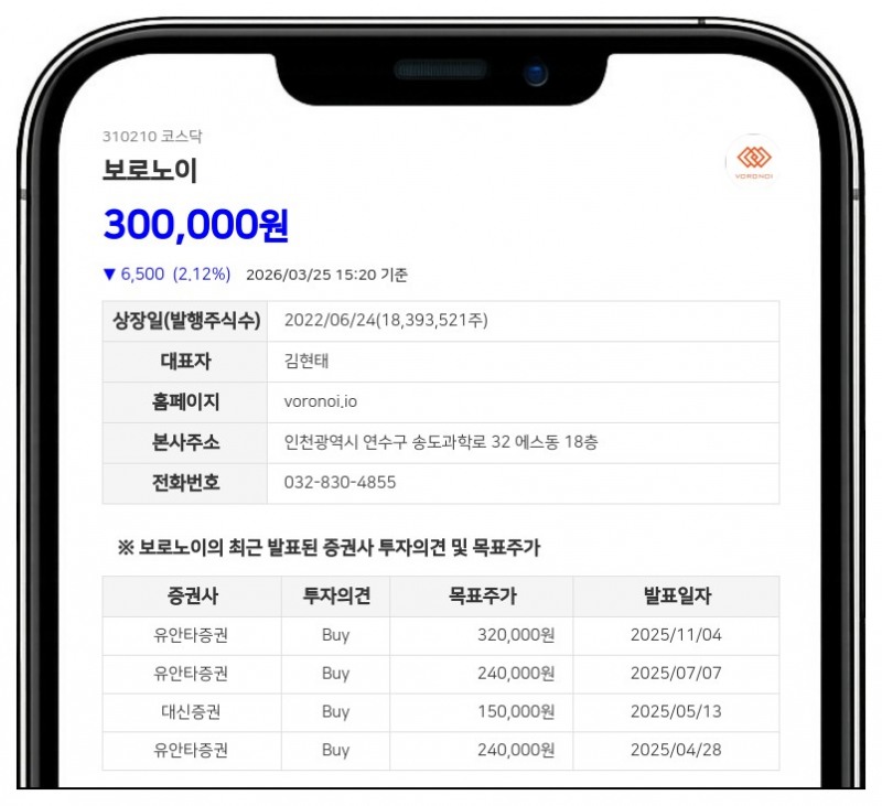 보로노이 폐암 신약 'VRN110755' 대만서 임상 단계 확장 승인... 391명 대상 글로벌 유효성 검증 박차