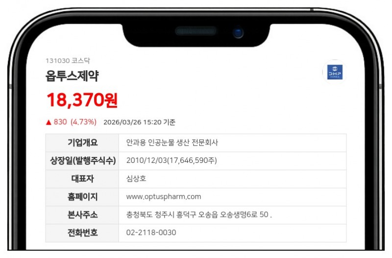 옵투스제약, 자사주 141억원 시간외처분…제2공장 및 연구개발 자금 확보
