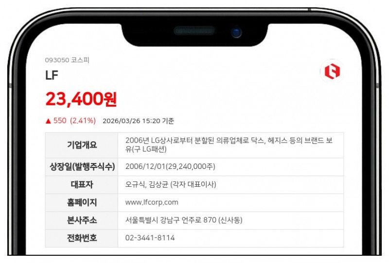 LF 계열사 비앤라이프, 지분 0.07%p 추가 확보…총 1만9500주 장내 매수