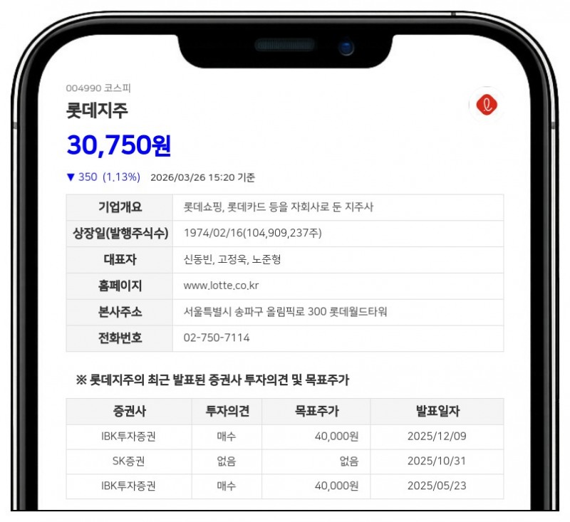 롯데지주, 500억 규모 자본 인정 채무증권 발행... 2년 후 스텝업 조건 적용