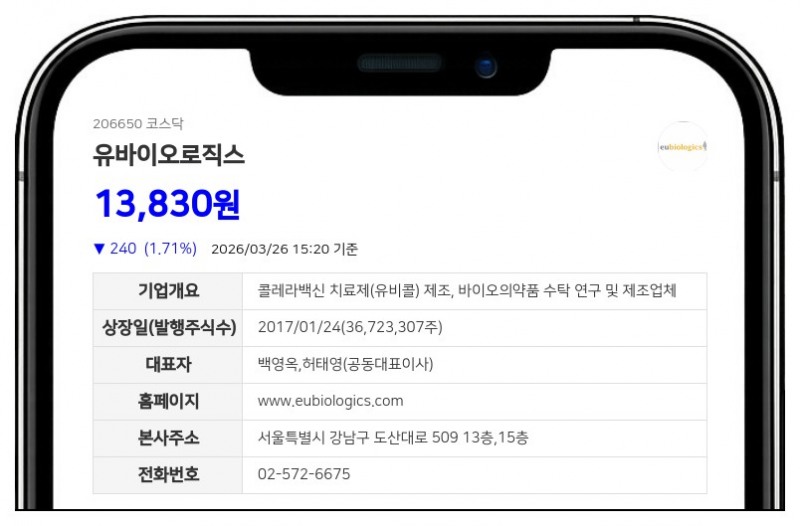 유바이오로직스, 주주가치 제고 위해 60억 자사주 신탁... 42만여 주 규모