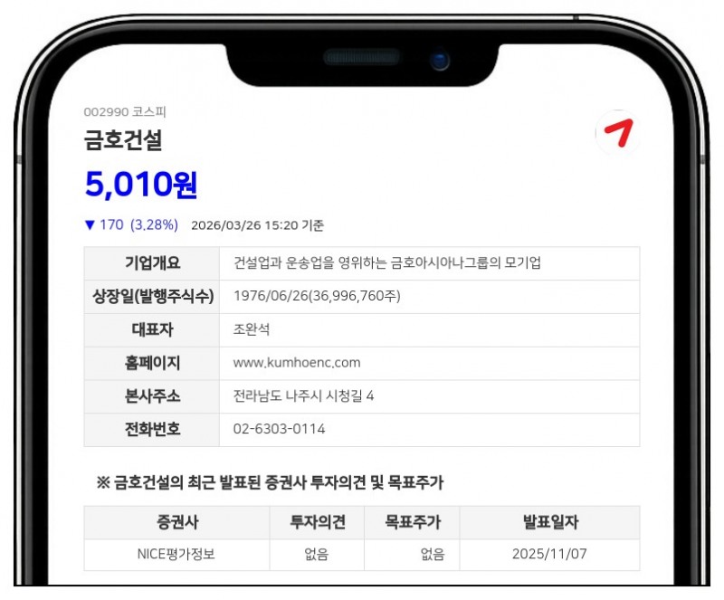 금호건설 임직원 1201명에 42억원 규모 자사주 지급... 유통주식 2.2% 증가