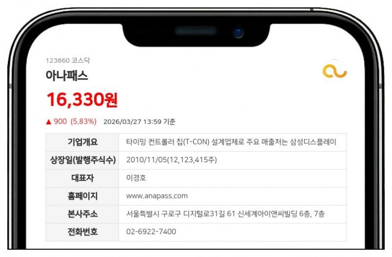아나패스, 69억원 자사주 취득 후 소각 결정... 주주가치 제고 박차