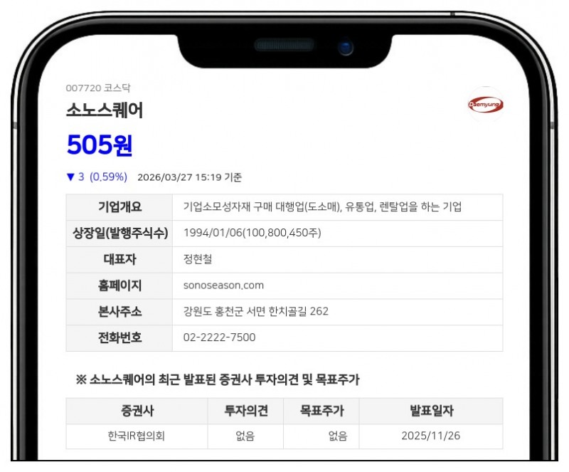 소노스퀘어 80% 무상감자 단행, 1억 주 발행주식 2016만 주로 압축