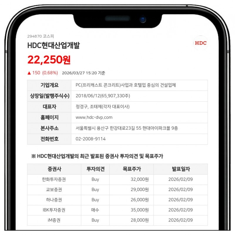 HDC현대산업개발, 임원 교체로 최대주주 등 지분 245주 증가