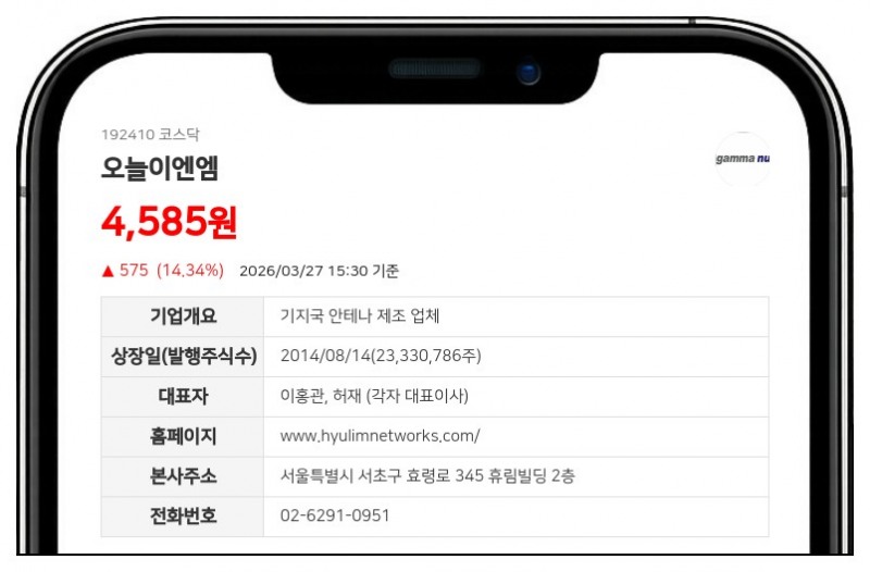 오늘이엔엠, 자기 전환사채 74억원에 재매각... 운영자금 확보 및 재무구조 개선
