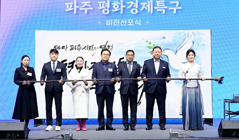 경기도 평화경제특구 후보지 선정