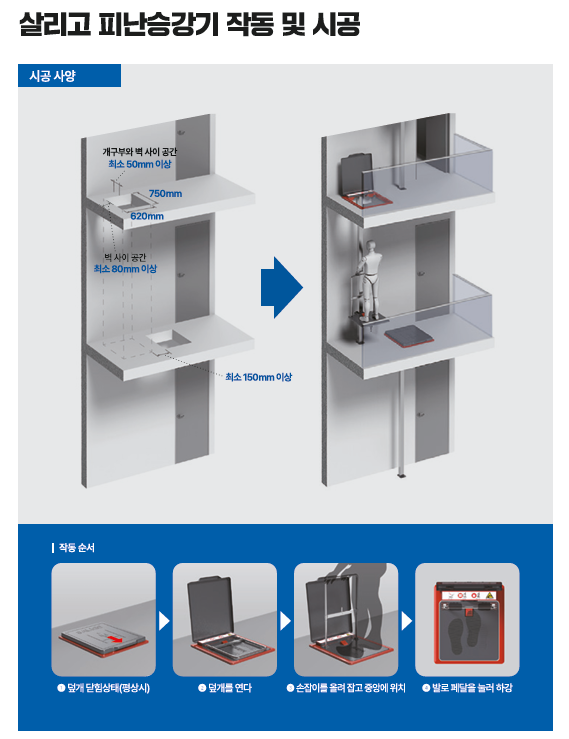 "누구도 뒤에 남겨두지 않는다"… 디디디(주), '인권 기반 안전망' 구축 선포