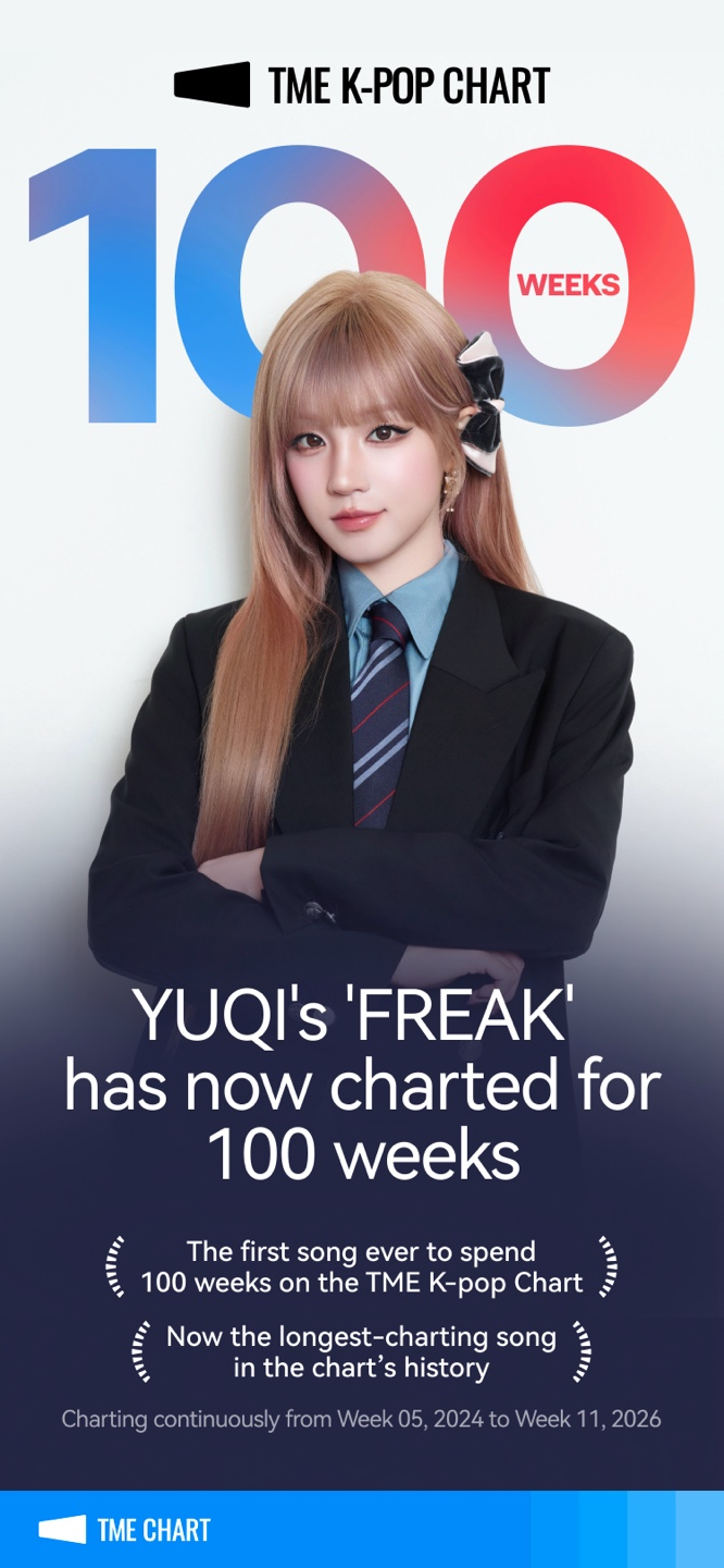 아이들 우기 'FREAK', 中 음원차트서 대기록 썼다…100주 연속 차트인