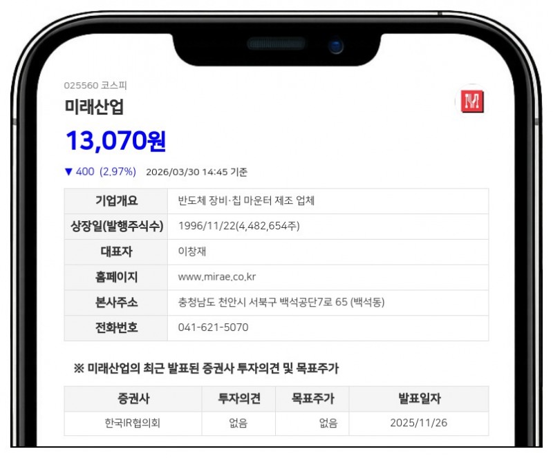 미래산업 신주발행 걸림돌 사라졌다... 상상파트너스 가처분 신청 취하