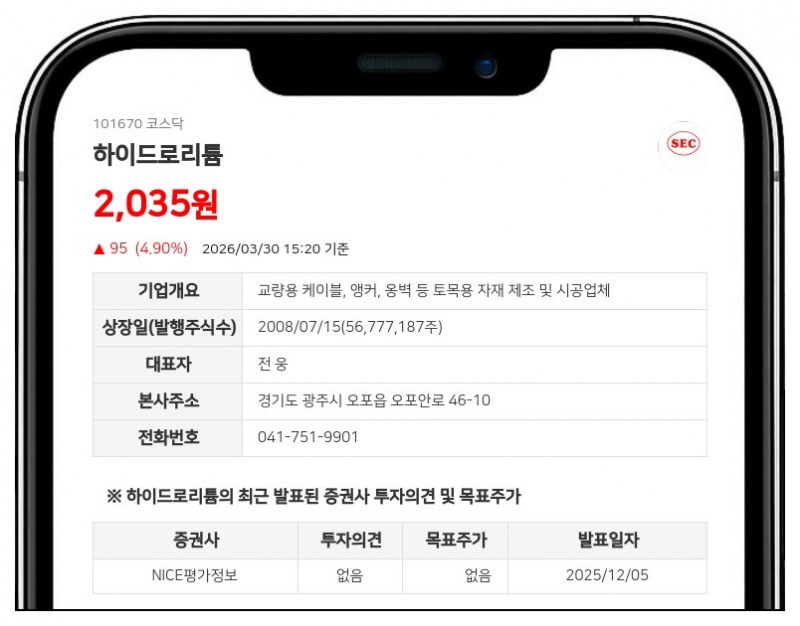 하이드로리튬, 원자재 구매 위해 8억대 CB 발행... 리픽싱 하한 1347원