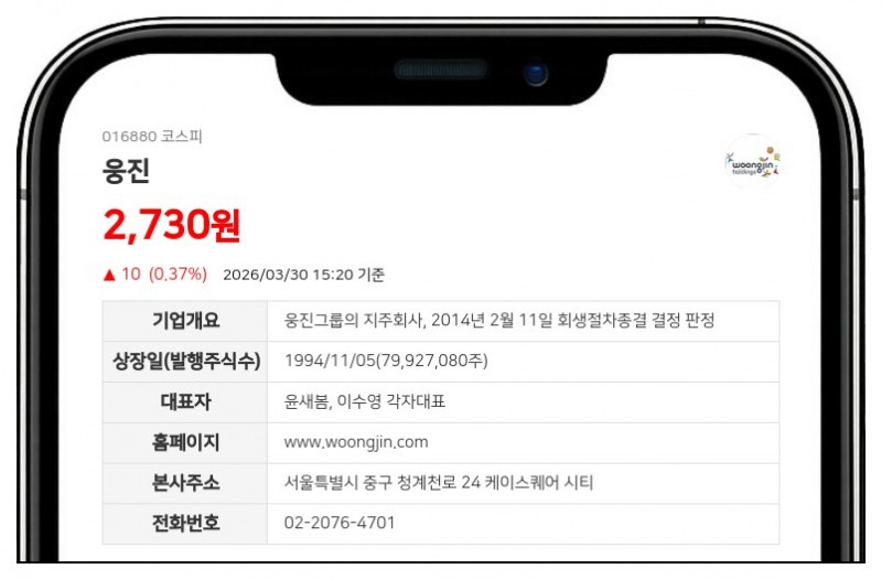 웅진, 최대주주 지분율 30%대 재진입…윤새봄·이수영 임원 지분 확대 견인