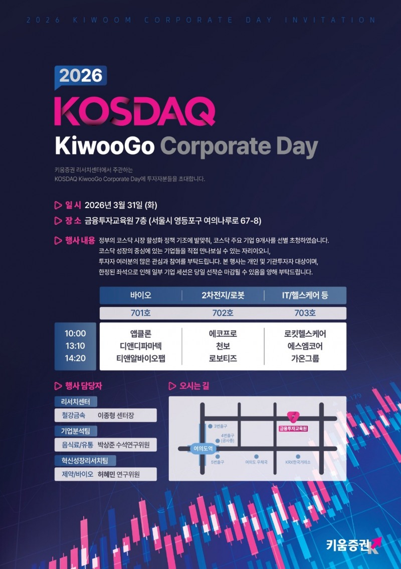 키움증권, 개인 투자자도 참여 ‘콥데이’ 개최