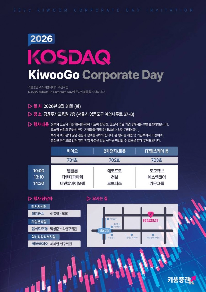 키움증권, 개인 투자자도 참여 ‘콥데이’ 개최