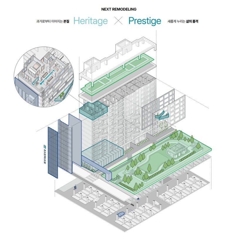 넥스트 리모델링 상품 구성 이미지