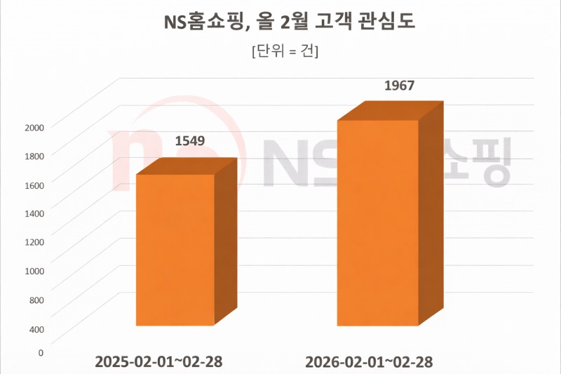 자료 = 데이터앤리서치 제공
