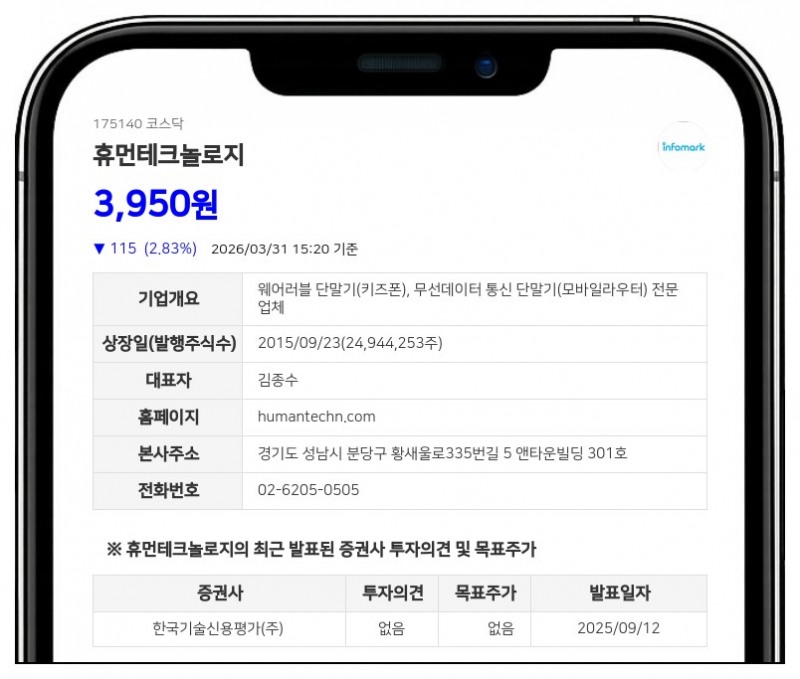 휴먼테크놀로지, 자본잠식 자회사 흡수합병…안티드론 신사업으로 수익성 개선 승부수
