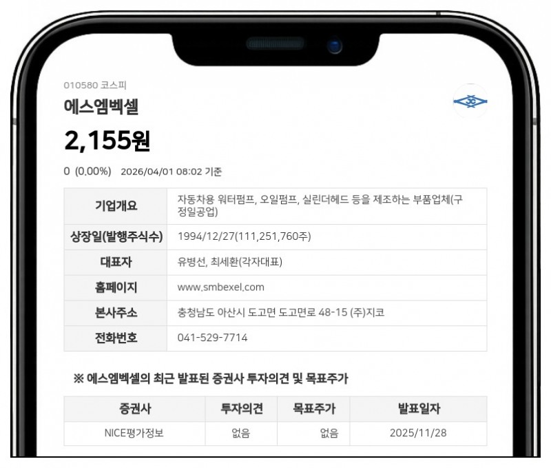 에스엠벡셀, 계열사 동아건설산업 보통주 2만1500주 추가 매수로 지분율 0.02% 상승