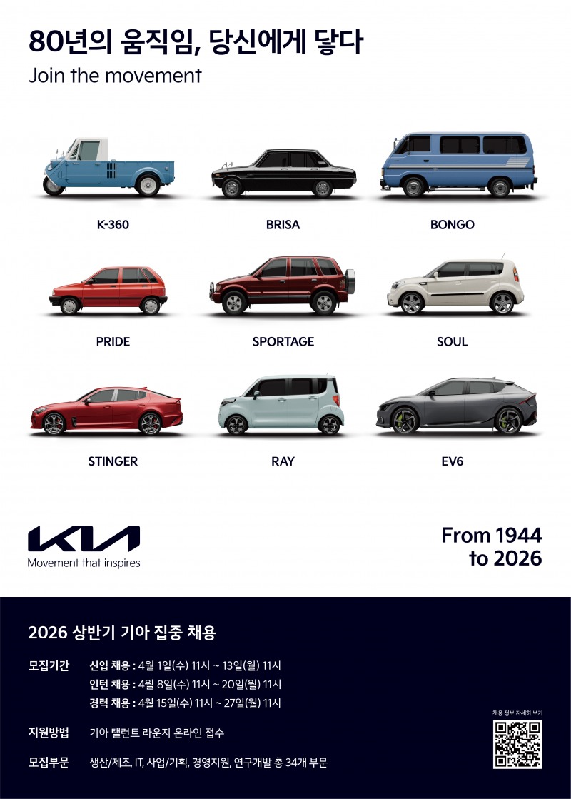 기아 2026년 상반기 집중 채용 홍보 이미지./기아