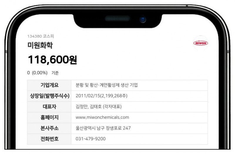 미원화학 최대주주 등 지분 변동, 4,551주 줄어 지분율 55.08% 기록