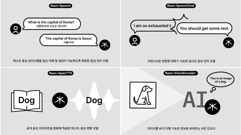 (제공=크래프톤).