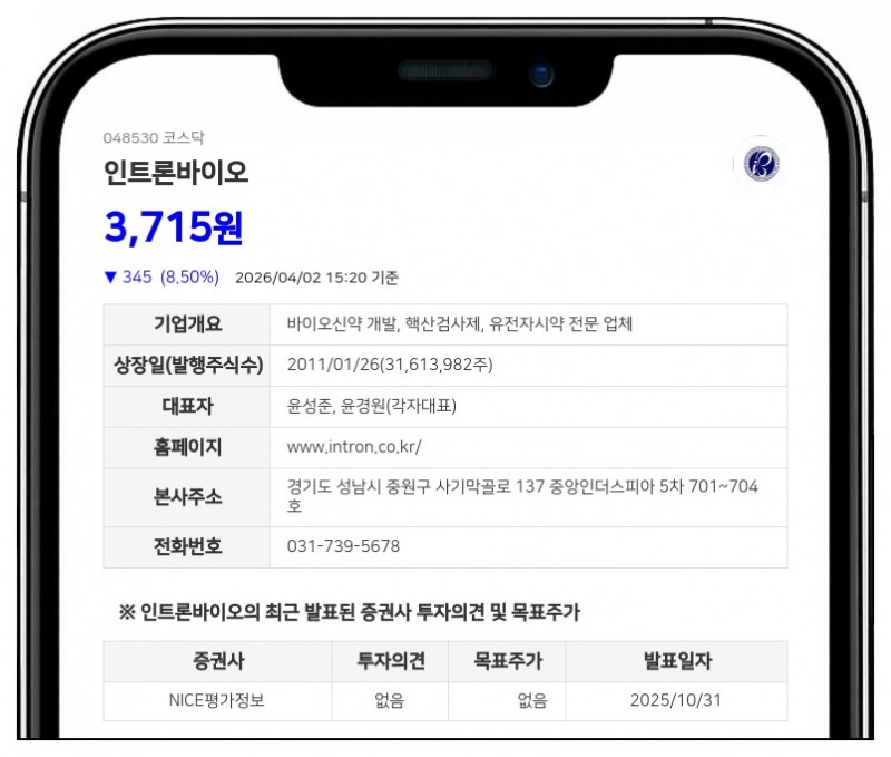 인트론바이오 자사주 72만주 취득 완료, 30억 규모 신탁 해지 후 전량 소각