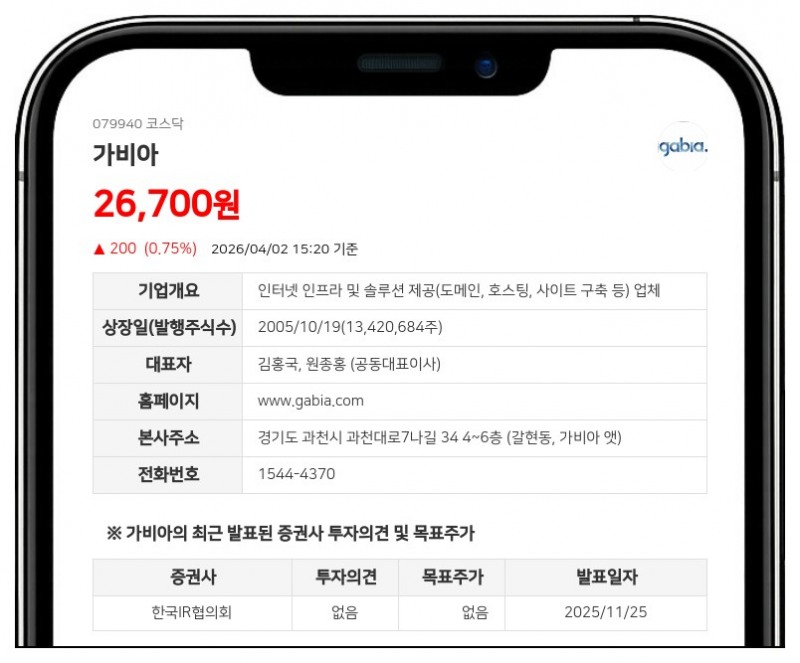 가비아 경영권 분쟁 소송 일단락...얼라인파트너스 가처분 신청 취하