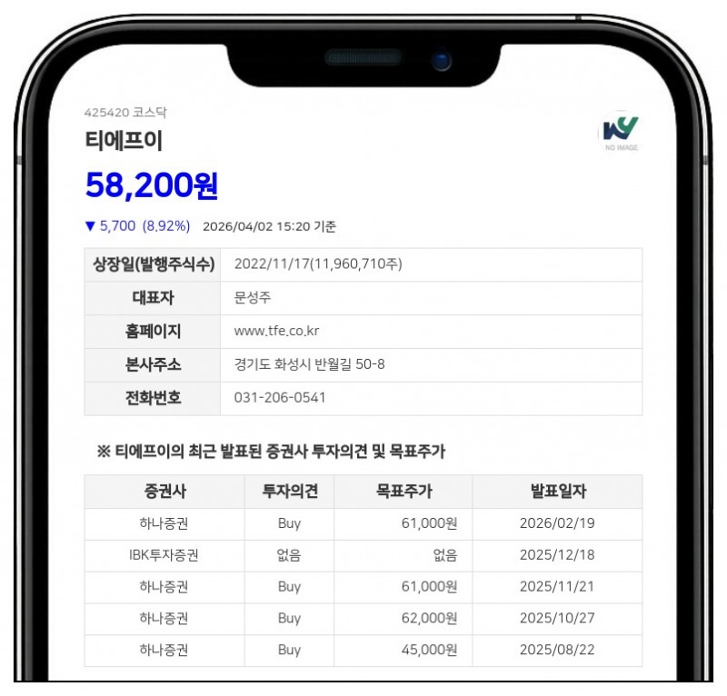 티에프이, 120억 CB 209억원에 재매각... R&D 및 시설 투자 가속화
