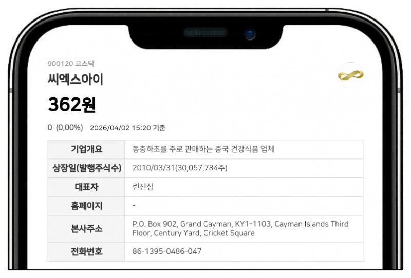 씨엑스아이 감자 결정 '중요 사항 누락'…금융당국 정정명령에 공시 전면 수정 불가피