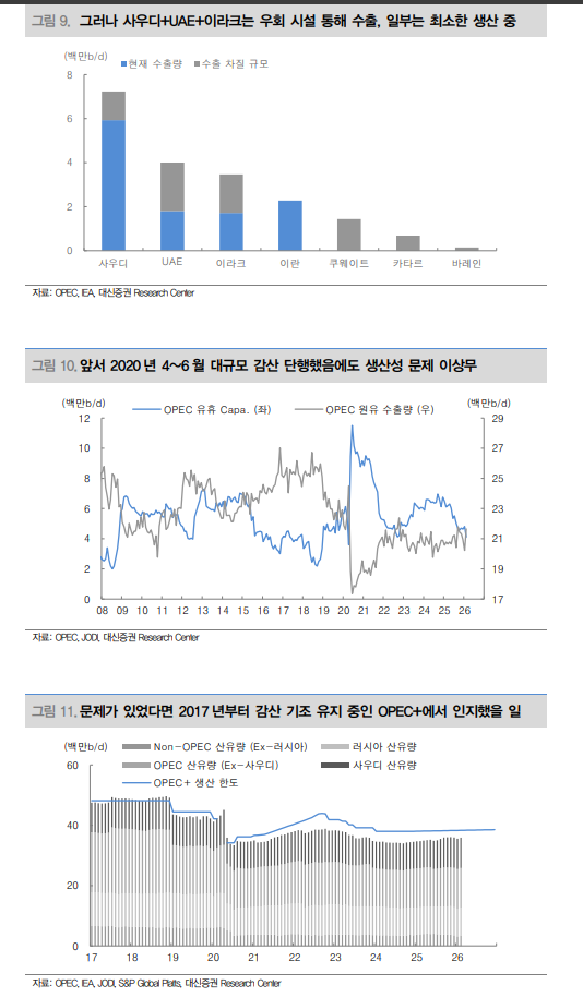 이란의 호르무즈 통행료, 미국에게도 이익인 이유 - 대신證